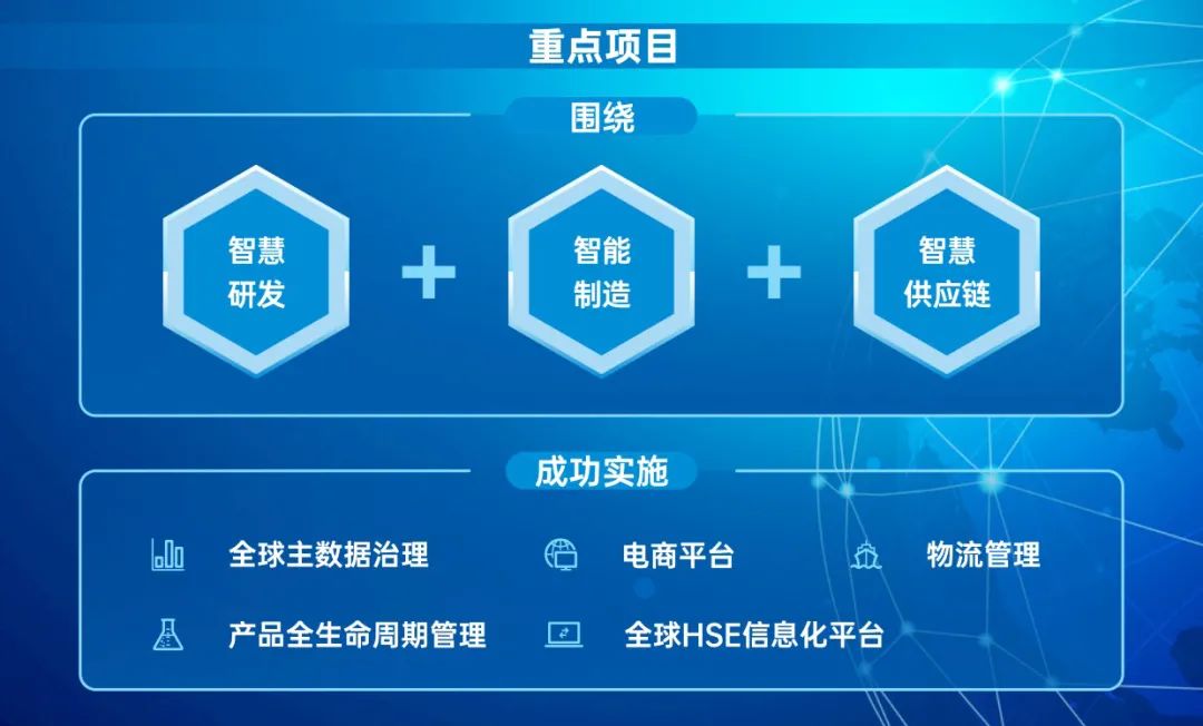U8(集团)国际·官方网站-与U8一路享受科技乐趣