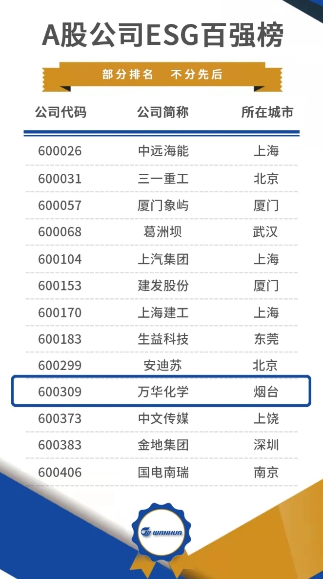 U8(集团)国际·官方网站-与U8一路享受科技乐趣
