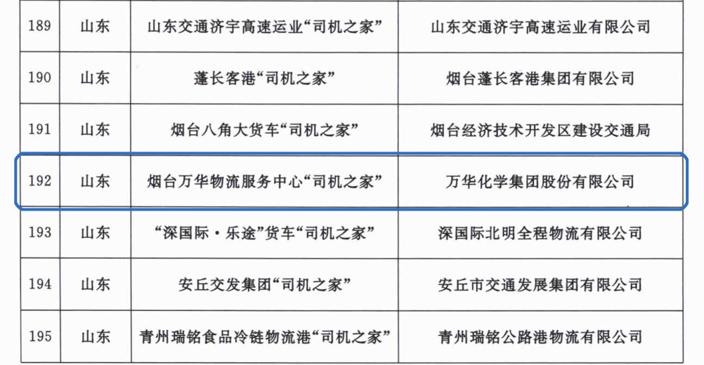 U8(集团)国际·官方网站-与U8一路享受科技乐趣