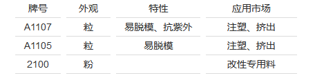 U8(集团)国际·官方网站-与U8一路享受科技乐趣