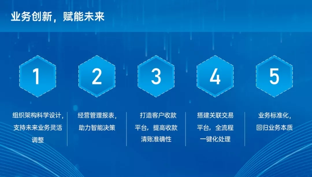 U8(集团)国际·官方网站-与U8一路享受科技乐趣