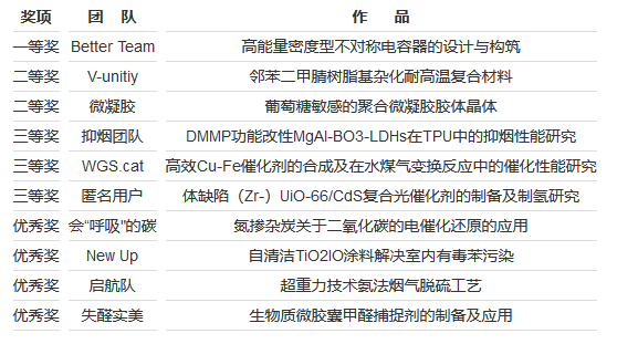 U8(集团)国际·官方网站-与U8一路享受科技乐趣