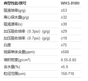 U8(集团)国际·官方网站-与U8一路享受科技乐趣