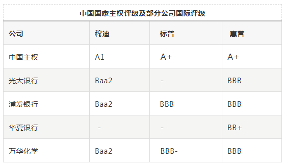 U8(集团)国际·官方网站-与U8一路享受科技乐趣
