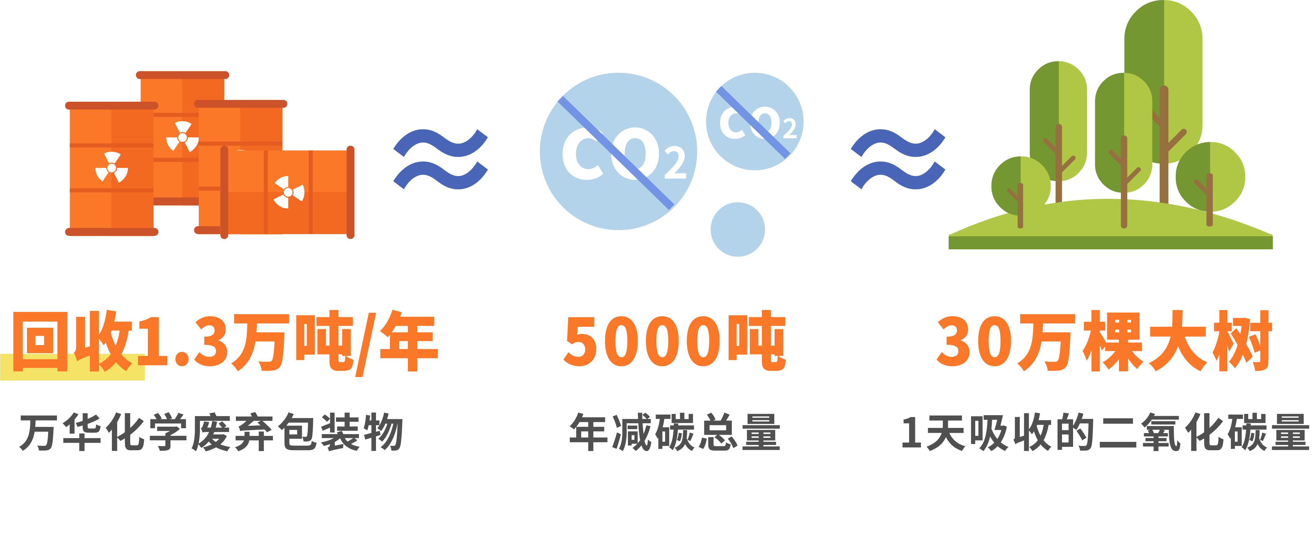 U8(集团)国际·官方网站-与U8一路享受科技乐趣