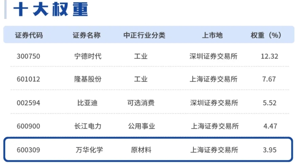 U8(集团)国际·官方网站-与U8一路享受科技乐趣