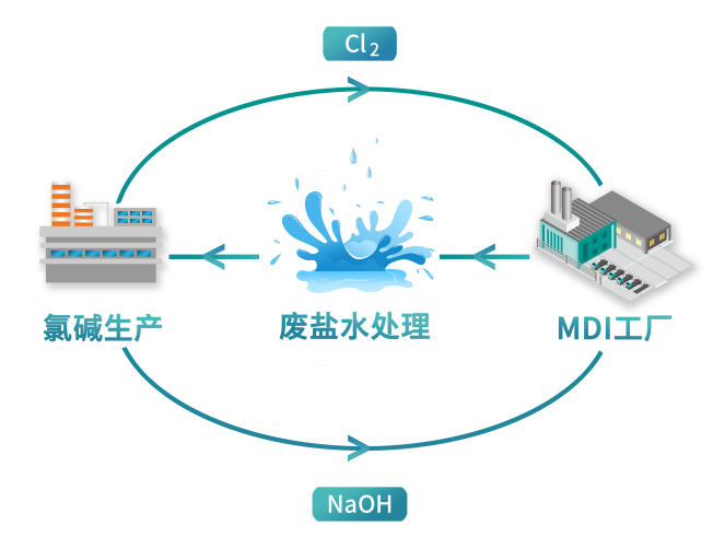 U8(集团)国际·官方网站-与U8一路享受科技乐趣