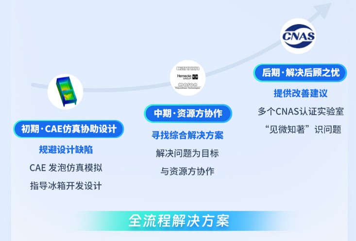 U8(集团)国际·官方网站-与U8一路享受科技乐趣